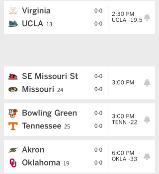 Illustration for article titled Saturday College Football Thread
